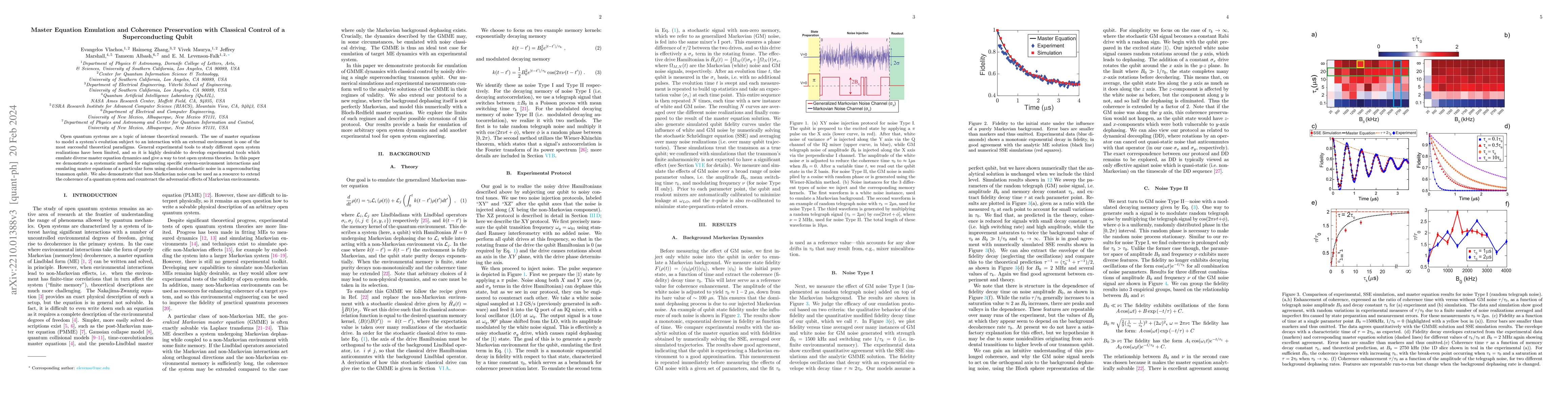 Thumbnail for Master Equation Emulation and Coherence Preservation with Classical
  Control of a Superconducting Qubit