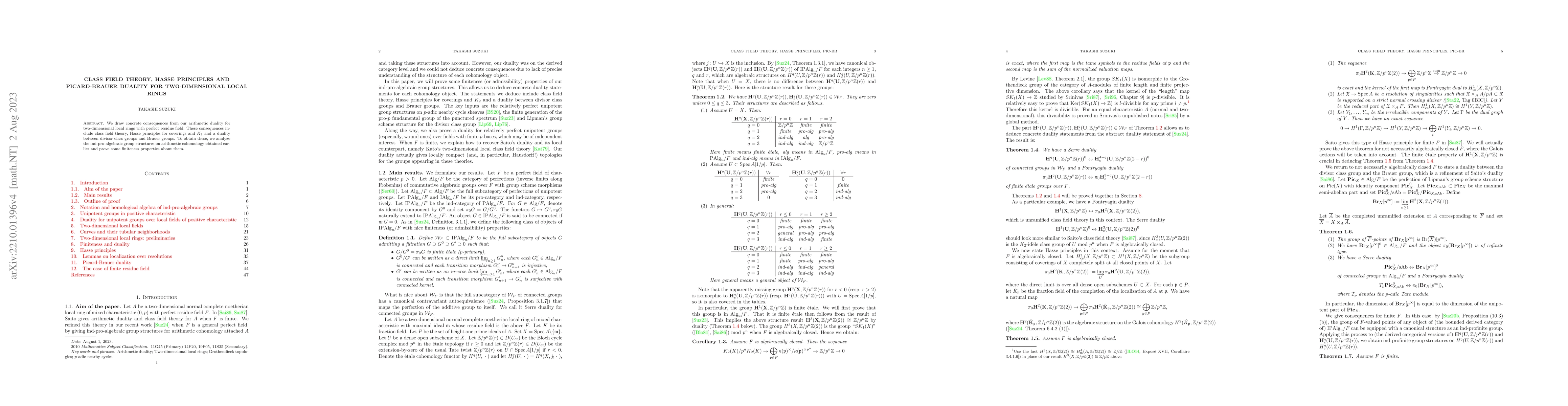 Thumbnail for Class field theory, Hasse principles and Picard-Brauer duality for
  two-dimensional local rings