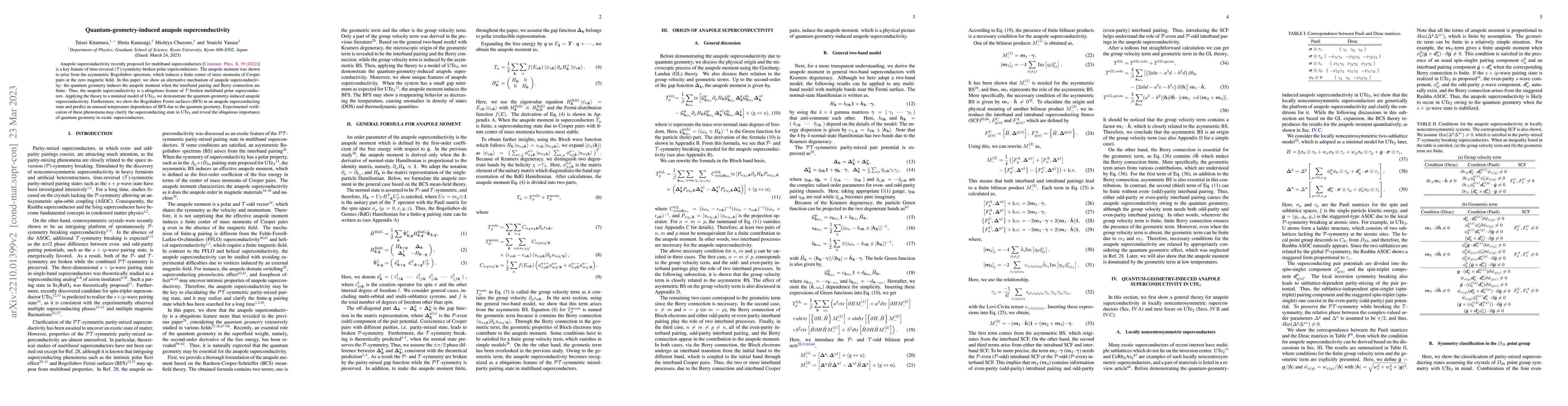Thumbnail for Quantum-geometry-induced anapole superconductivity