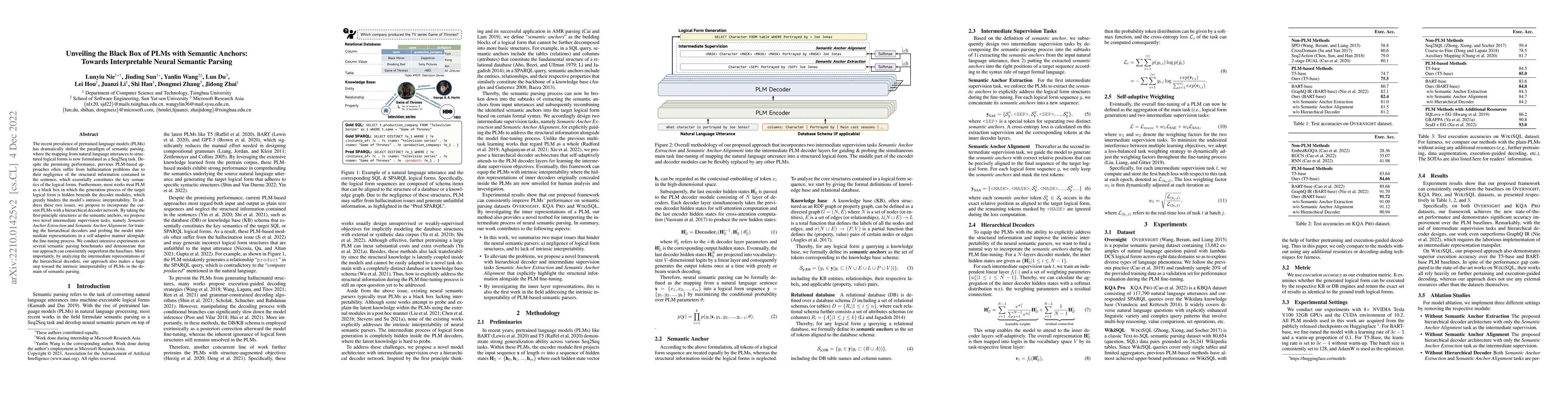 Thumbnail for Unveiling the Black Box of PLMs with Semantic Anchors: Towards
  Interpretable Neural Semantic Parsing
