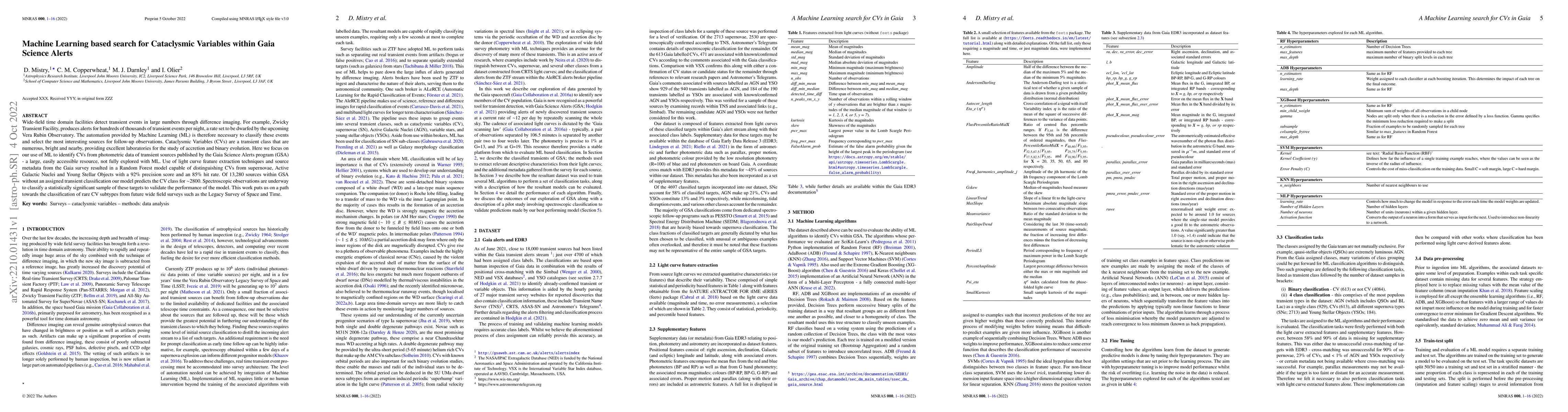 Thumbnail for Machine Learning based search for Cataclysmic Variables within Gaia
  Science Alerts