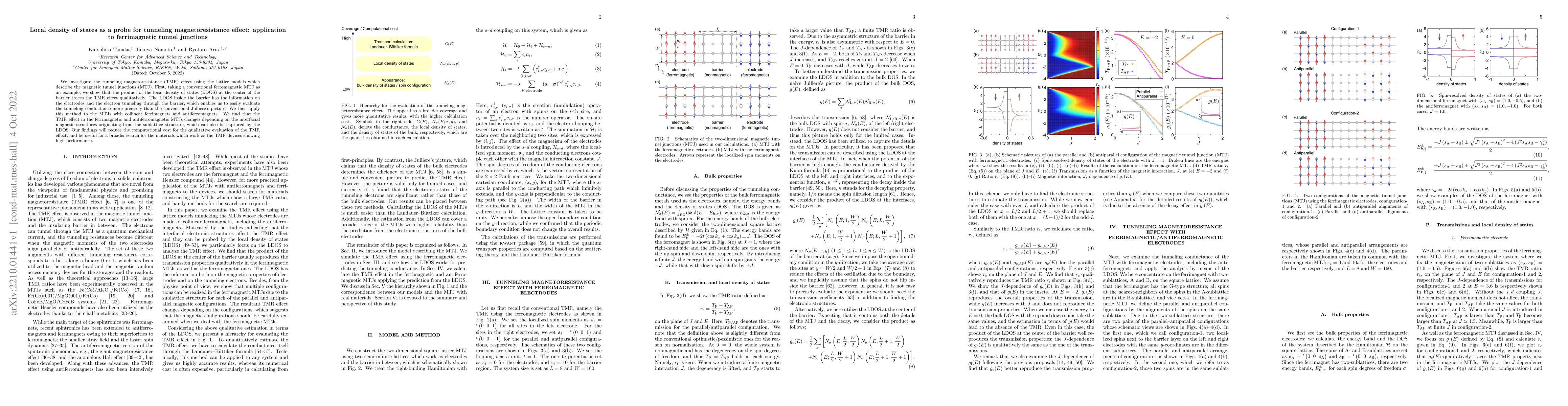 Thumbnail for Local density of states as a probe for tunneling magnetoresistance
  effect: application to ferrimagnetic tunnel junctions