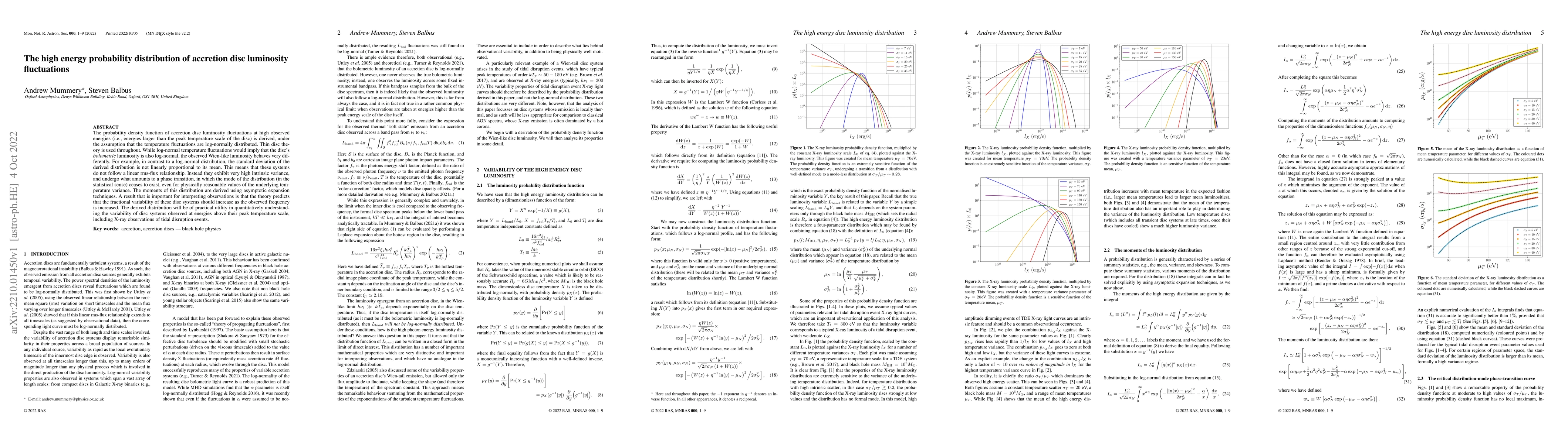 Thumbnail for The high energy probability distribution of accretion disc luminosity
  fluctuations