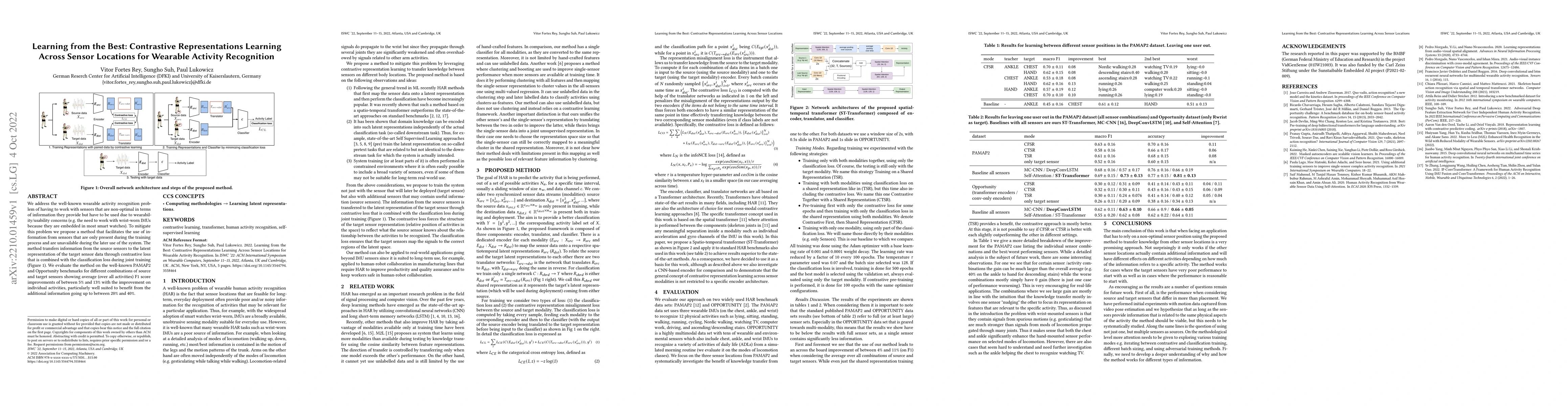 Thumbnail for Learning from the Best: Contrastive Representations Learning Across
  Sensor Locations for Wearable Activity Recognition