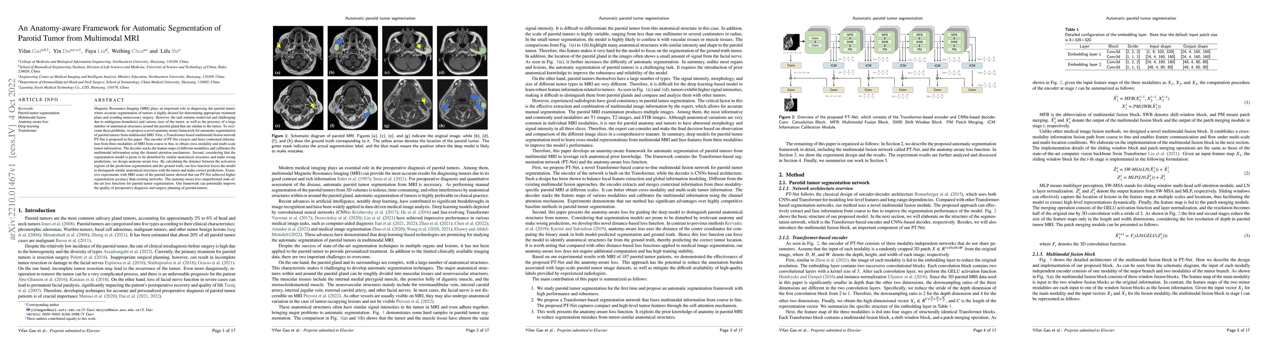 Thumbnail for An Anatomy-aware Framework for Automatic Segmentation of Parotid Tumor
  from Multimodal MRI