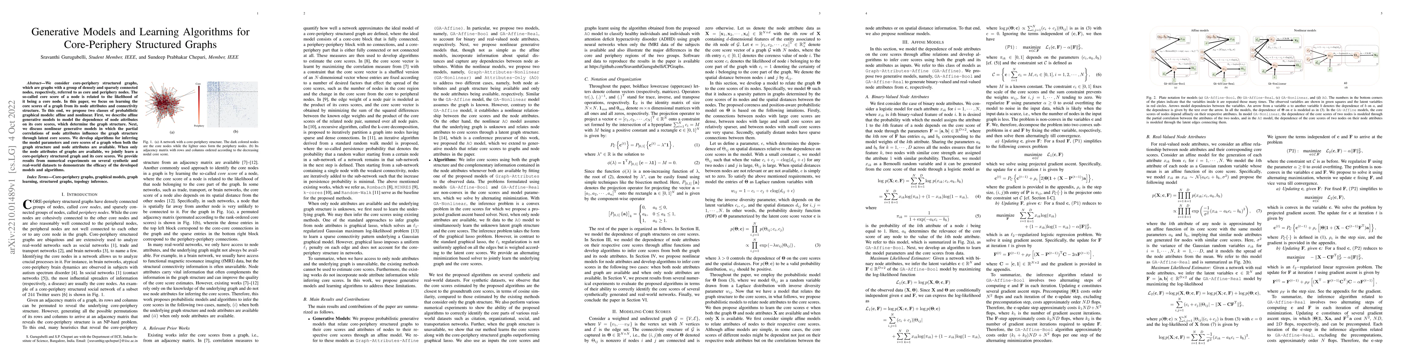Thumbnail for Generative Models and Learning Algorithms for Core-Periphery Structured
  Graphs
