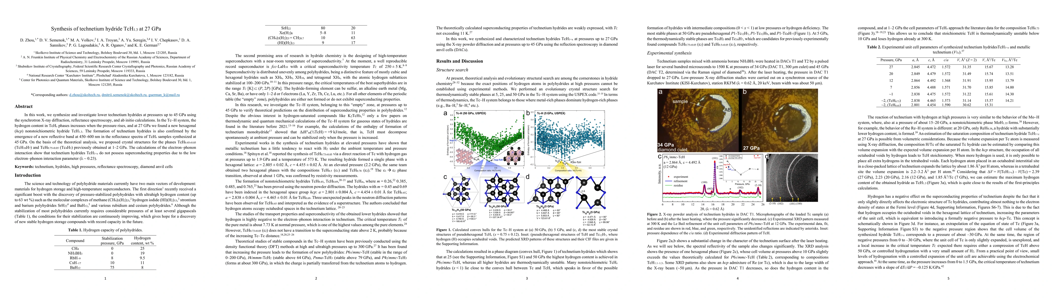 Thumbnail for Synthesis of technetium hydride TcH$_{1.3}$ at 27 GPa