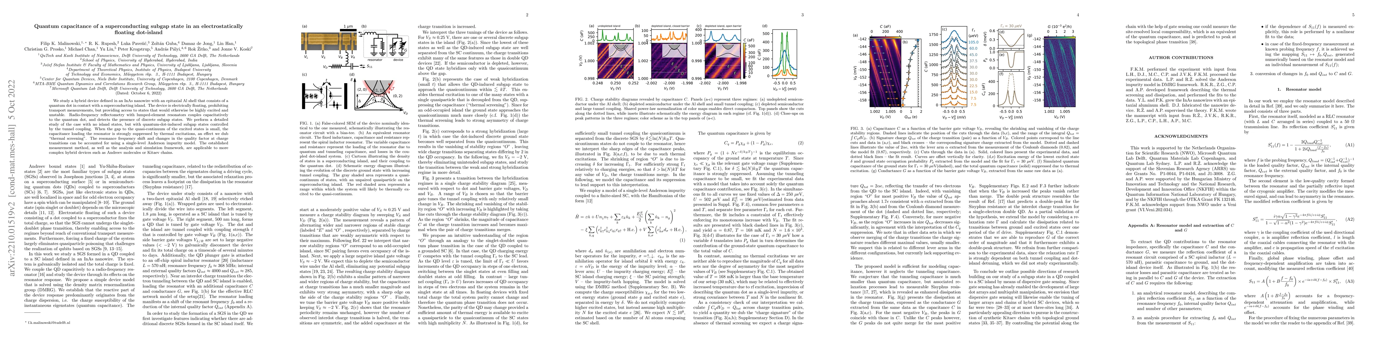 Thumbnail for Quantum capacitance of a superconducting subgap state in an
  electrostatically floating dot-island