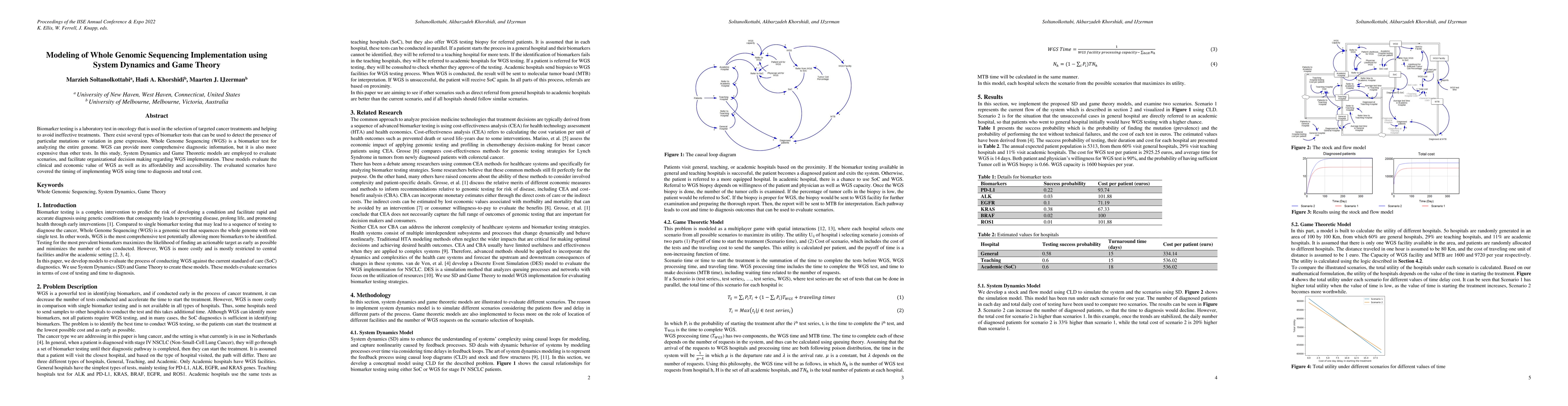 Thumbnail for Modeling of Whole Genomic Sequencing Implementation using System
  Dynamics and Game Theory