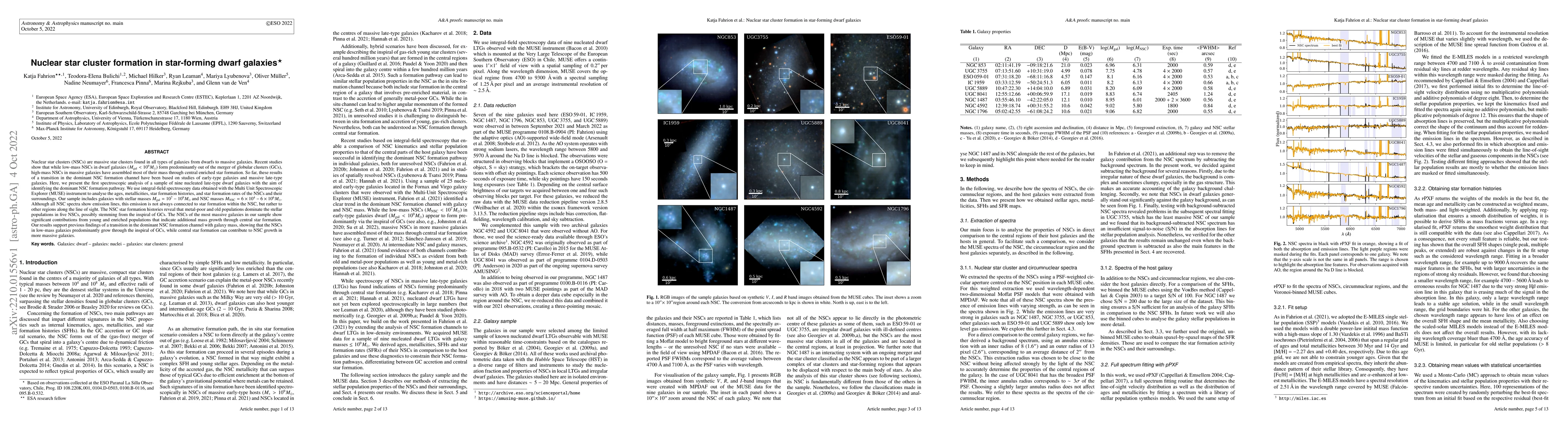Thumbnail for Nuclear star cluster formation in star-forming dwarf galaxies