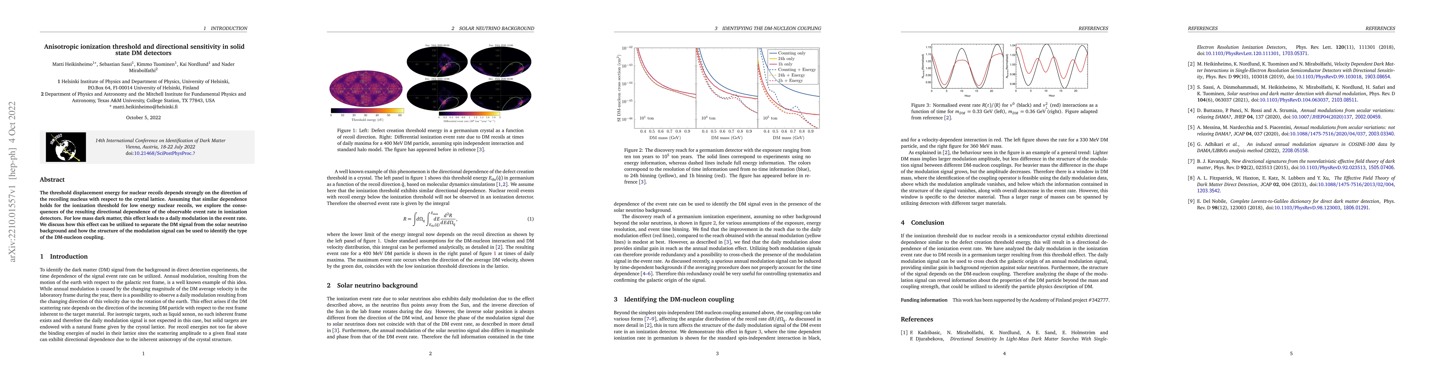 Thumbnail for Anisotropic ionization threshold and directional sensitivity in solid
  state DM detectors