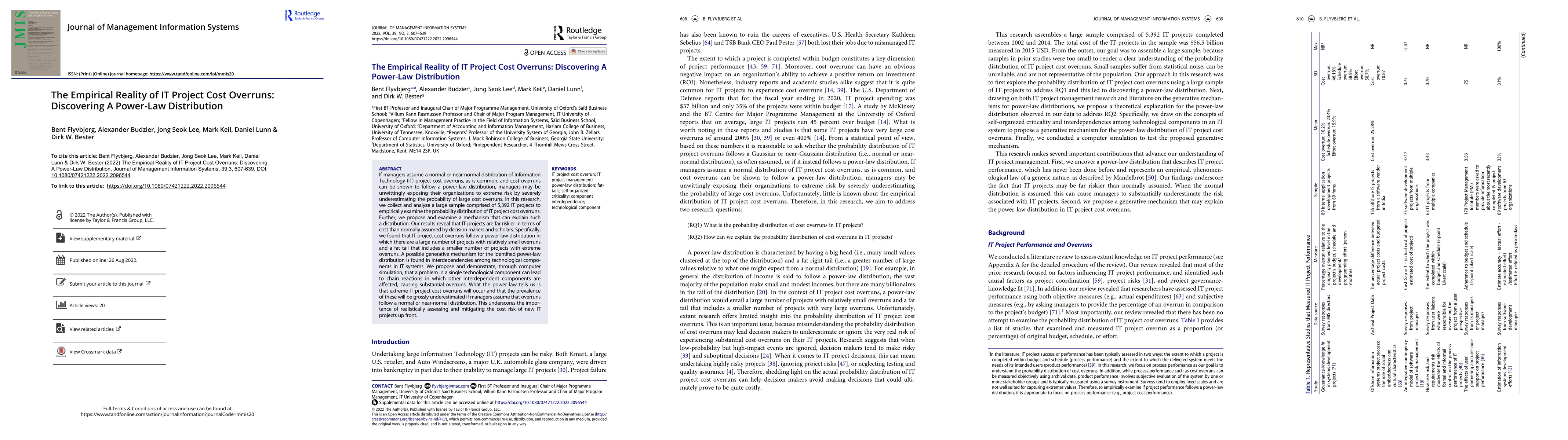 Thumbnail for The Empirical Reality of IT Project Cost Overruns: Discovering A
  Power-Law Distribution