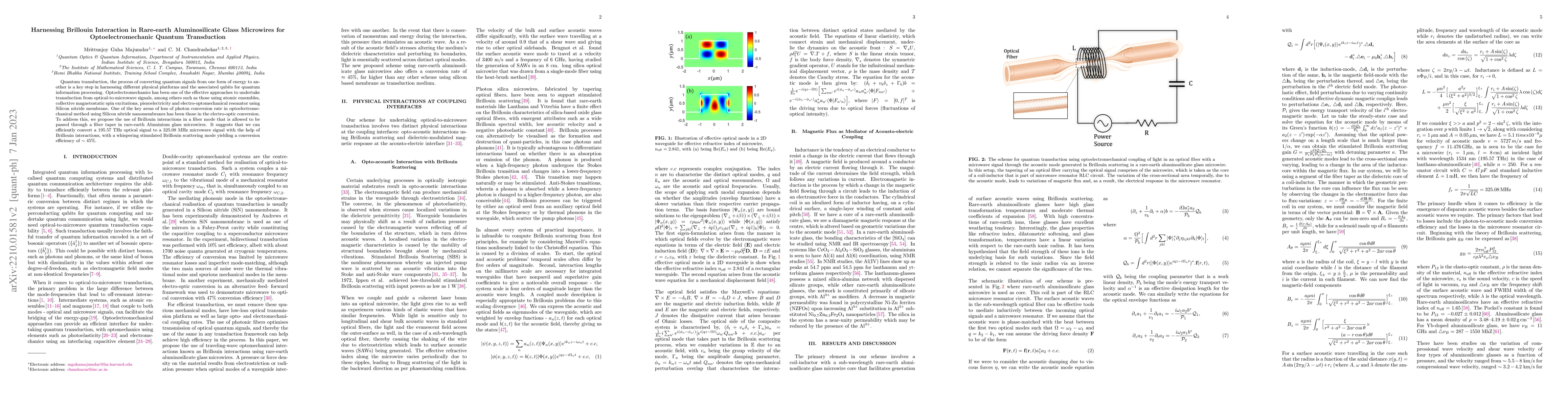 Thumbnail for Harnessing Brillouin Interaction in Rare-earth Aluminosilicate Glass
  Microwires for Optoelectromechanic Quantum Transduction