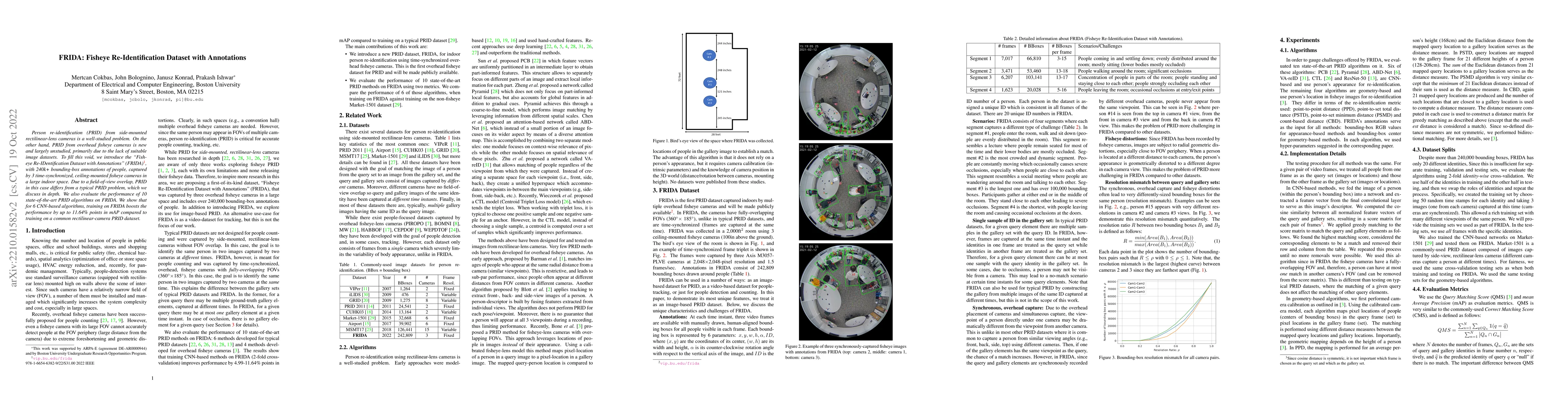 Thumbnail for FRIDA: Fisheye Re-Identification Dataset with Annotations