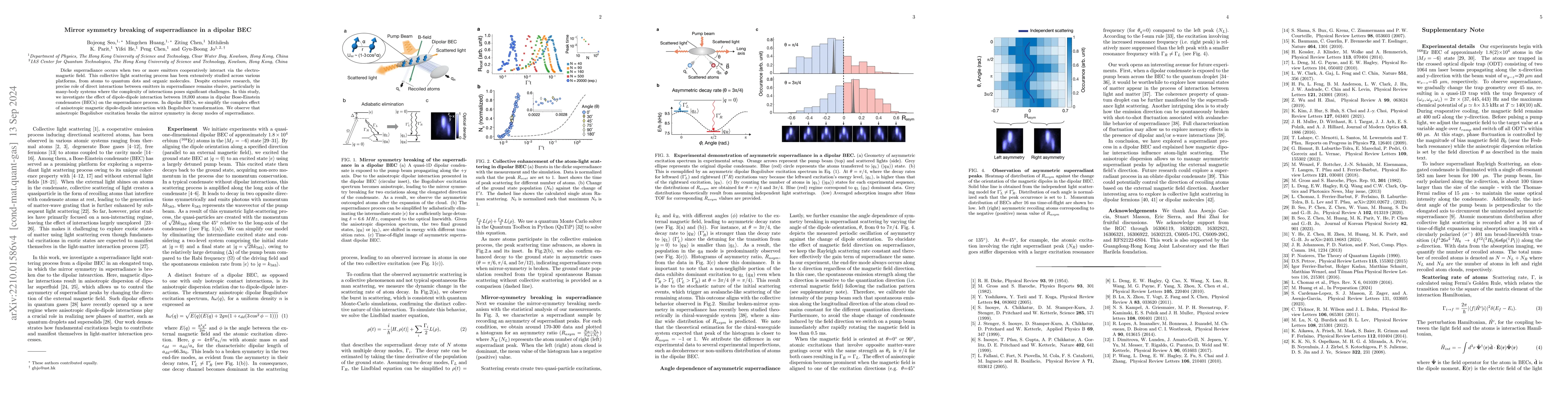 Thumbnail for Observation of superradiance in a phase fluctuating dipolar
  Bose-Einstein condensate