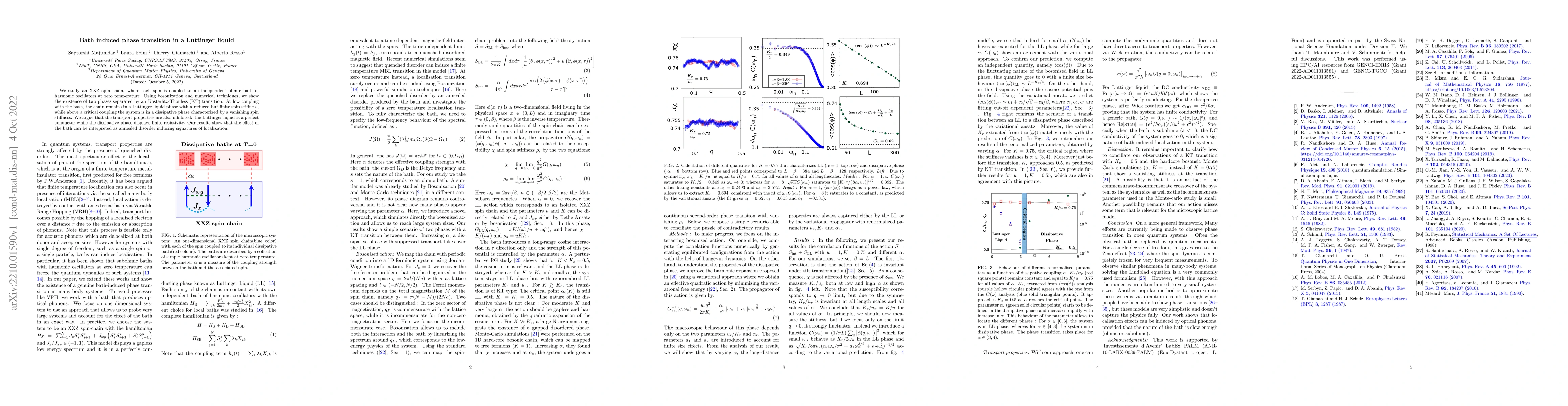 Thumbnail for Bath induced phase transition in a Luttinger liquid