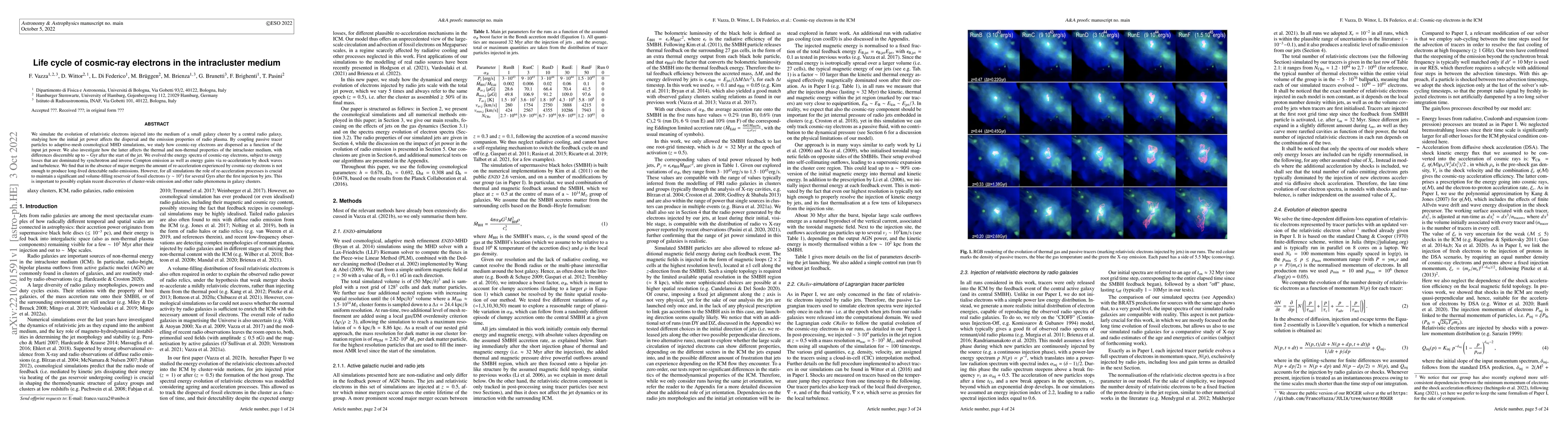 Thumbnail for Life cycle of cosmic-ray electrons in the intracluster medium