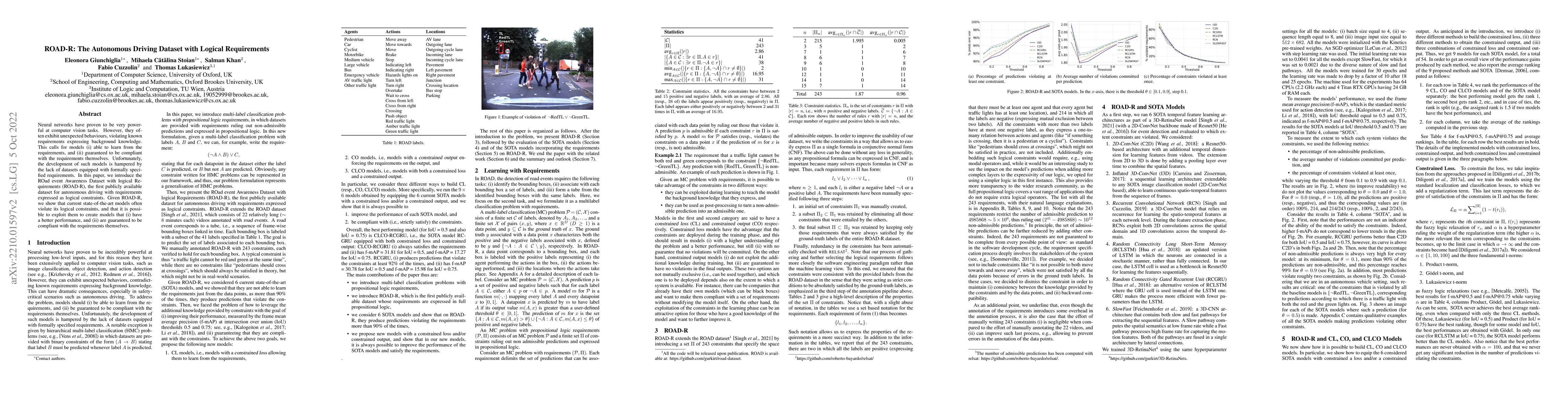Thumbnail for ROAD-R: The Autonomous Driving Dataset with Logical Requirements