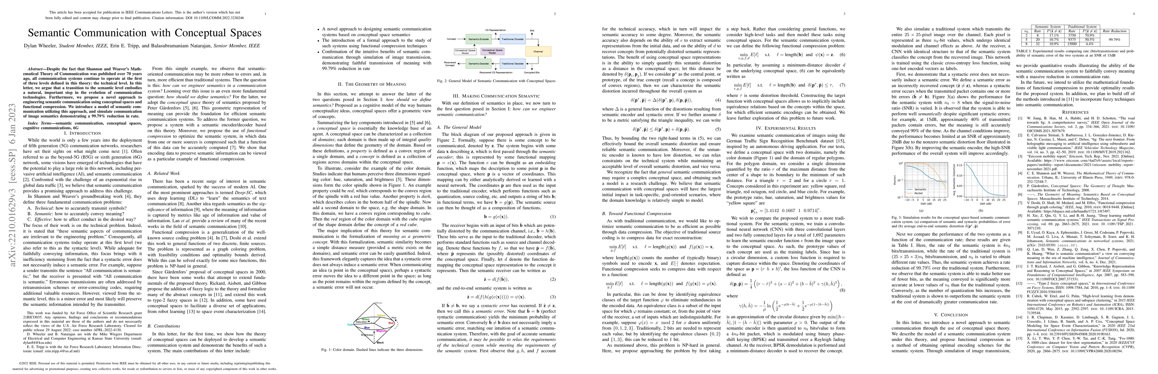 Thumbnail for Semantic Communication with Conceptual Spaces