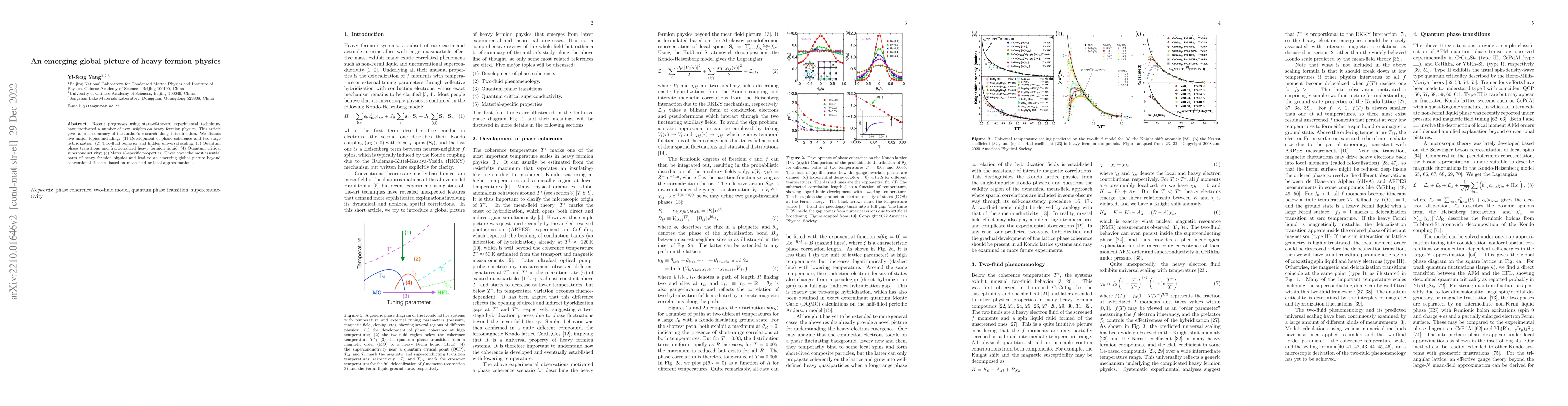 Thumbnail for An emerging global picture of heavy fermion physics