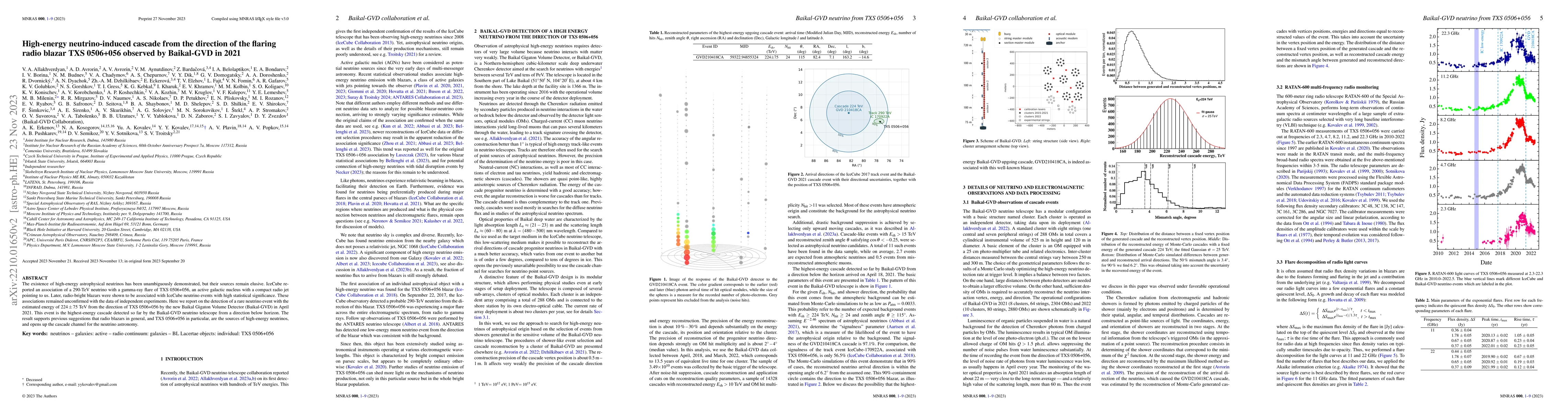 Thumbnail for High-energy neutrino-induced cascade from the direction of the flaring
  radio blazar TXS 0506+056 observed by Baikal-GVD in 2021