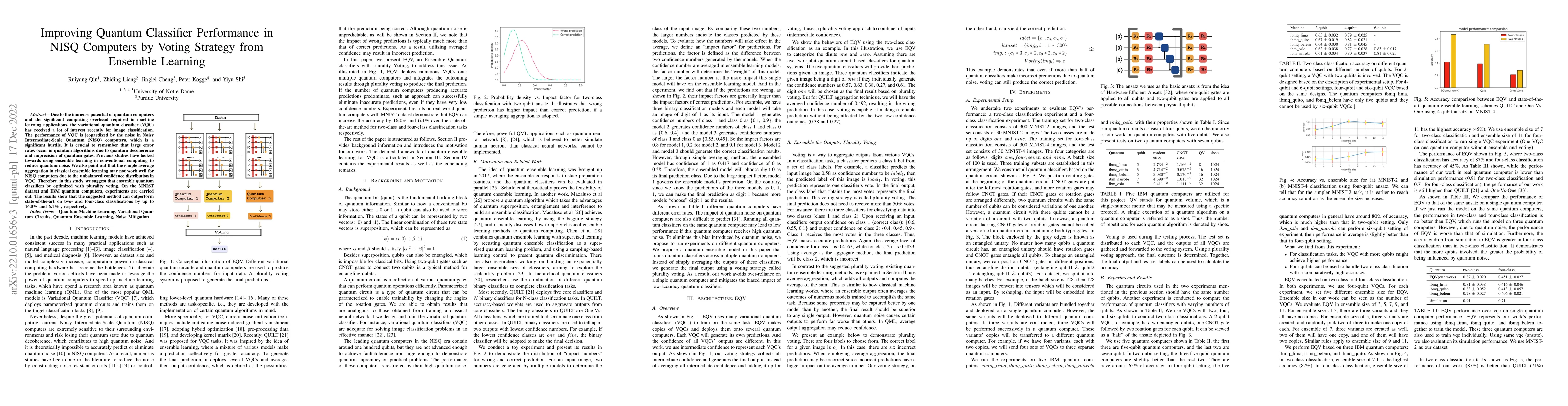 Thumbnail for Improving Quantum Classifier Performance in NISQ Computers by Voting
  Strategy from Ensemble Learning