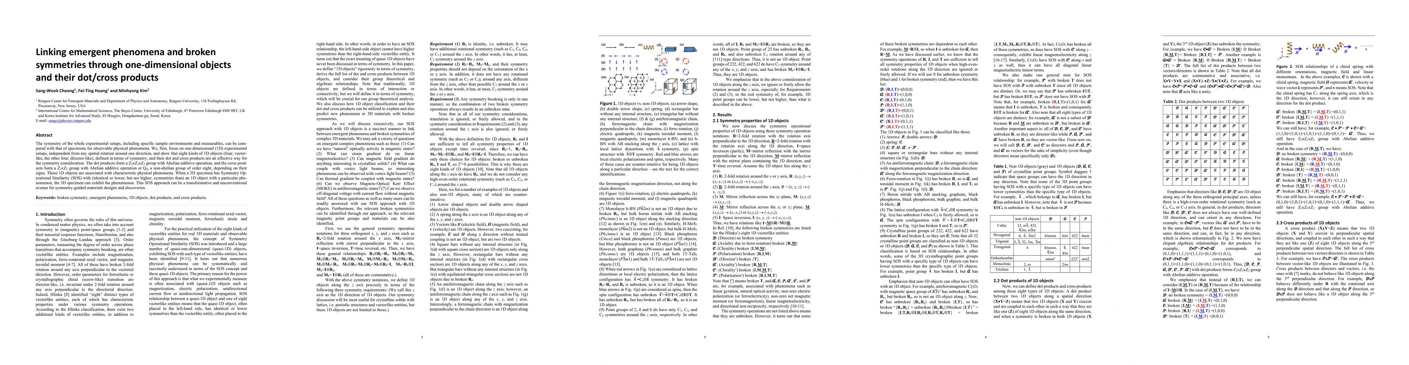 Thumbnail for Linking emergent phenomena and broken symmetries through one-dimensional
  objects and their dot/cross products