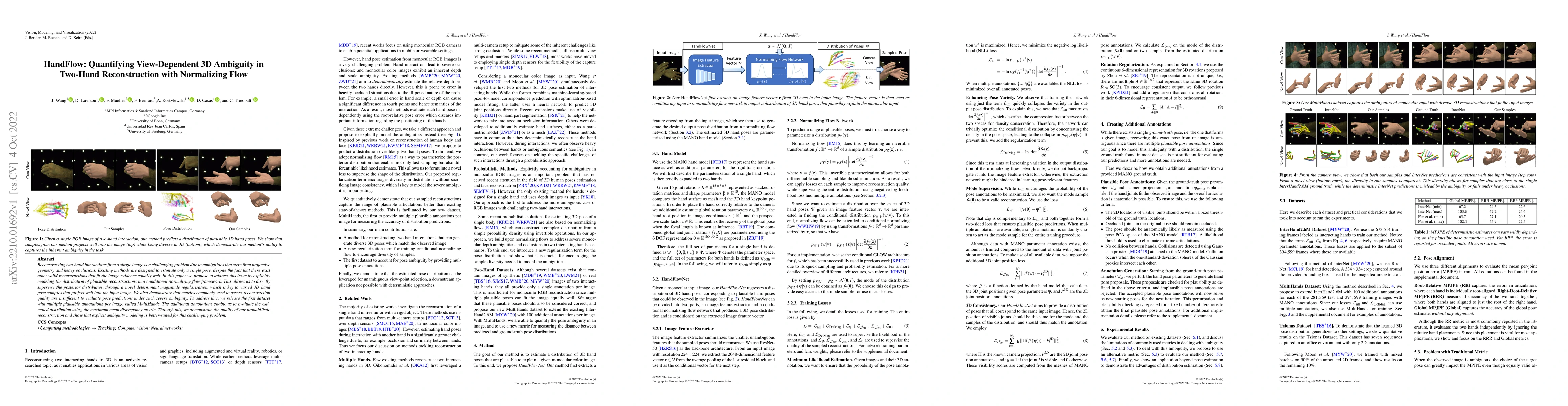 Thumbnail for HandFlow: Quantifying View-Dependent 3D Ambiguity in Two-Hand
  Reconstruction with Normalizing Flow