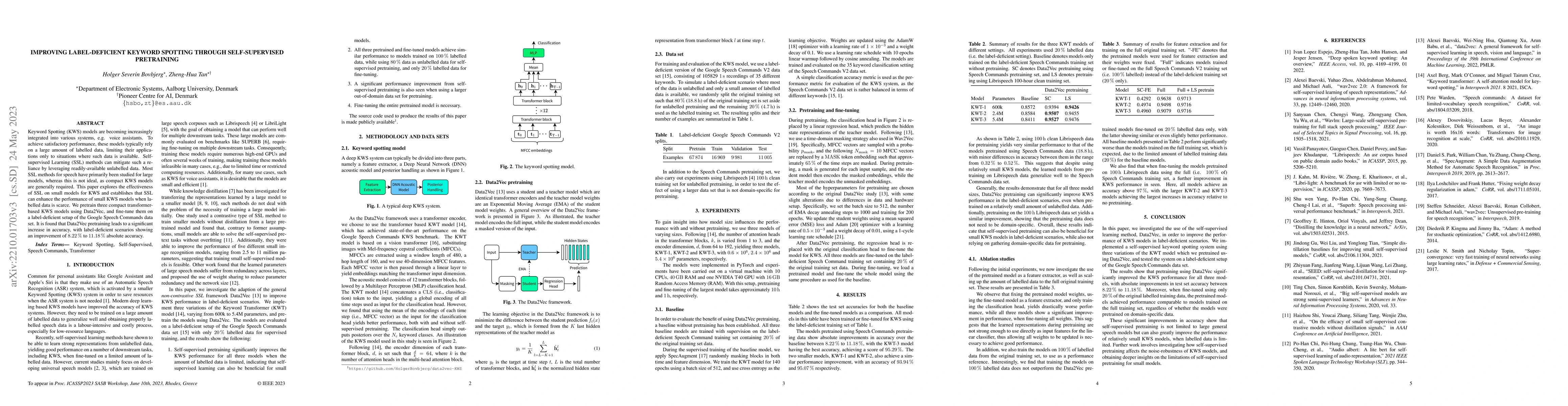 Thumbnail for Improving Label-Deficient Keyword Spotting Through Self-Supervised
  Pretraining