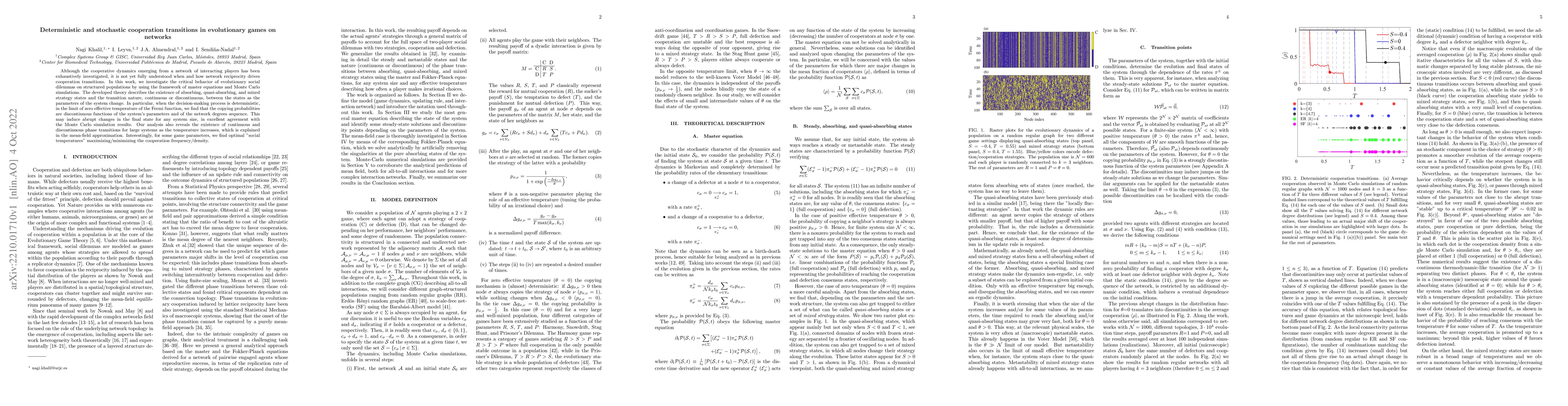 Thumbnail for Deterministic and stochastic cooperation transitions in evolutionary
  games on networks