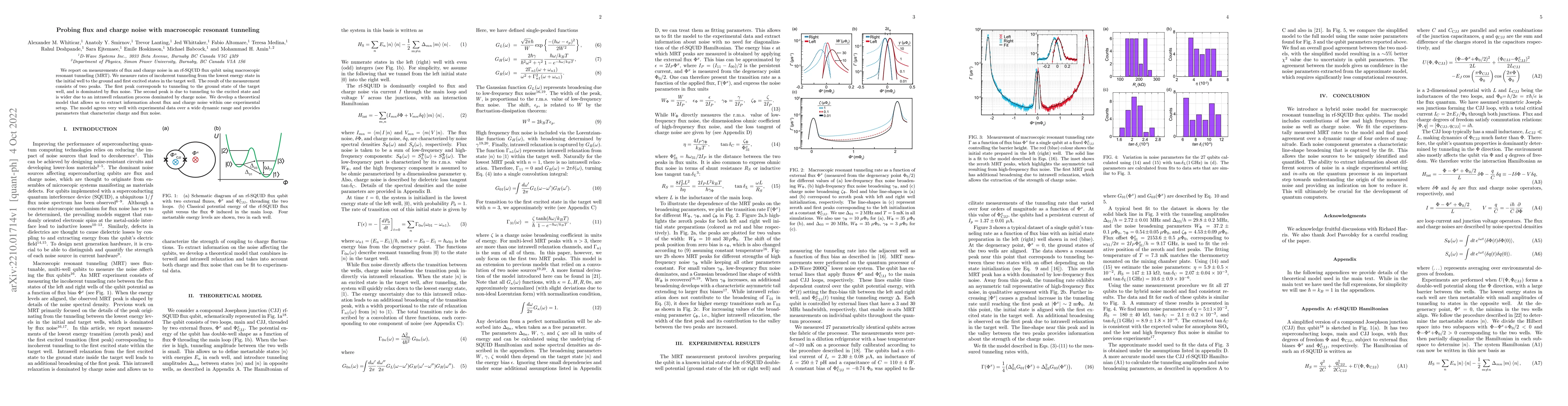 Thumbnail for Probing flux and charge noise with macroscopic resonant tunneling