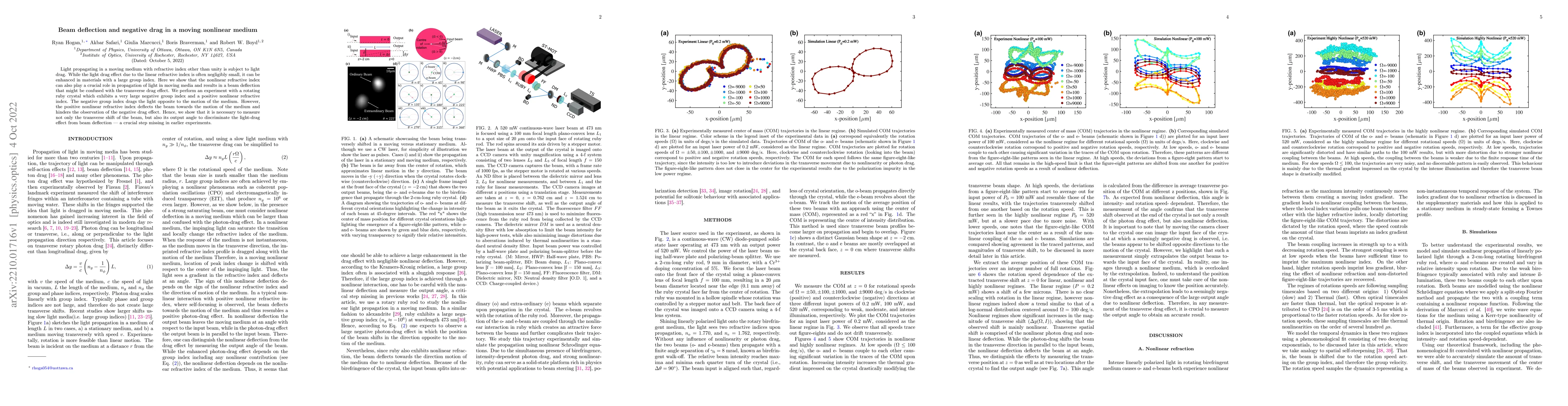 Thumbnail for Beam deflection and negative drag in a moving nonlinear medium