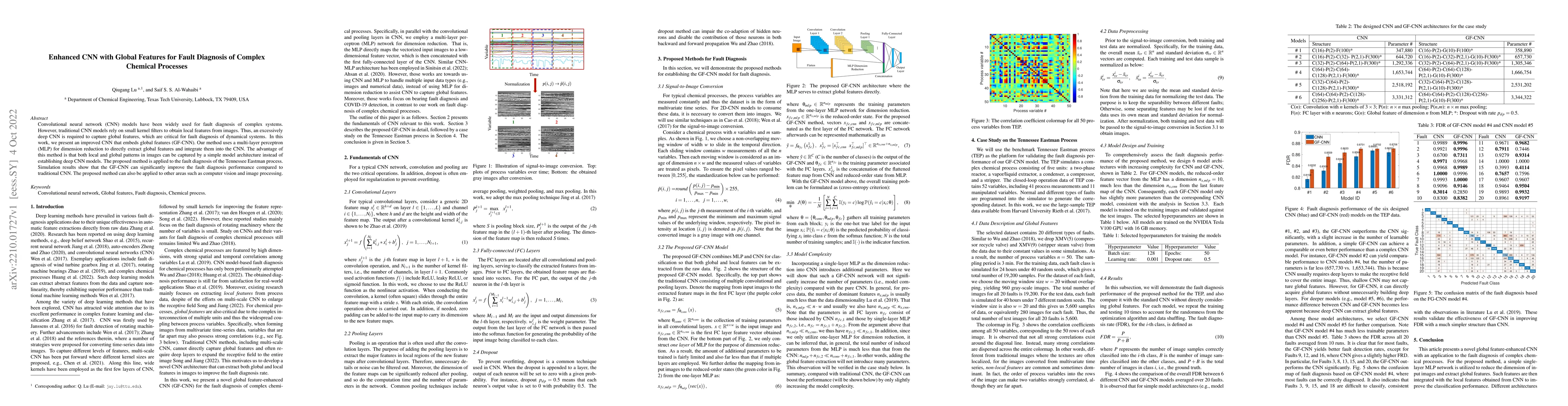 Thumbnail for Enhanced CNN with Global Features for Fault Diagnosis of Complex
  Chemical Processes