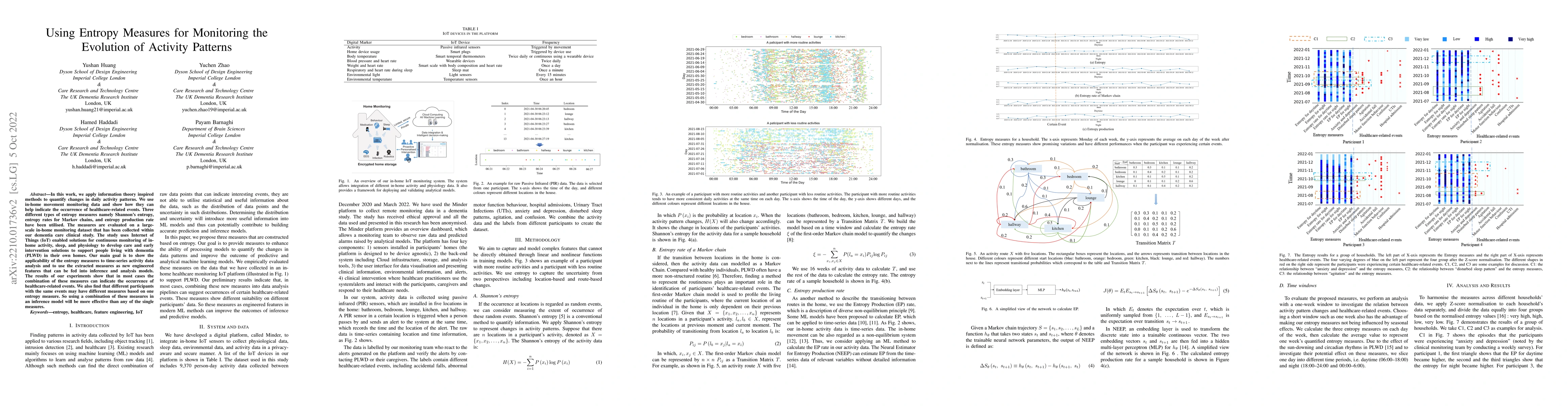 Thumbnail for Using Entropy Measures for Monitoring the Evolution of Activity Patterns