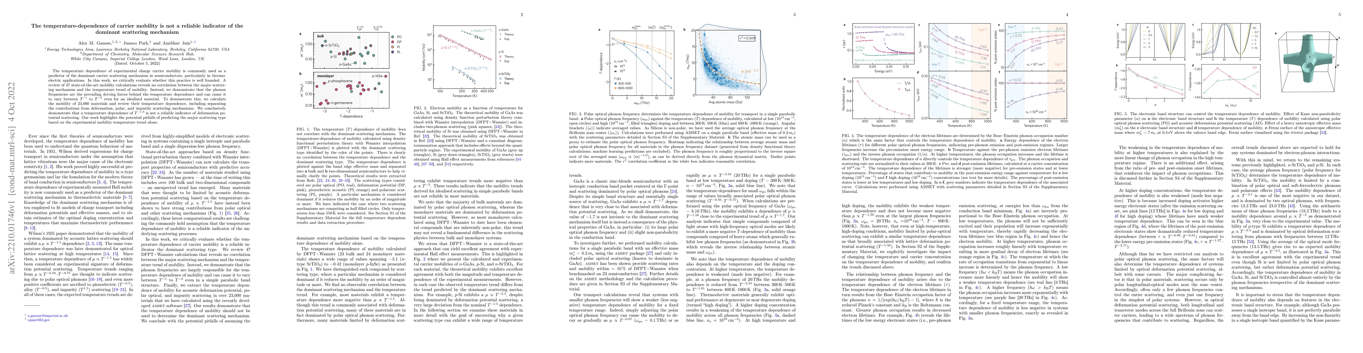 Thumbnail for The temperature-dependence of carrier mobility is not a reliable
  indicator of the dominant scattering mechanism