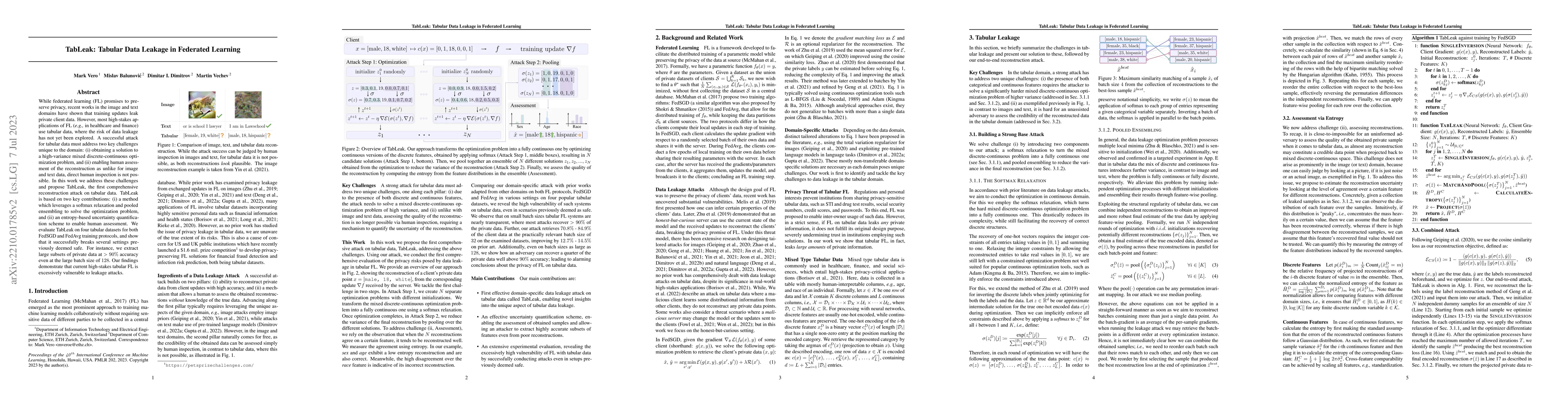 Thumbnail for TabLeak: Tabular Data Leakage in Federated Learning