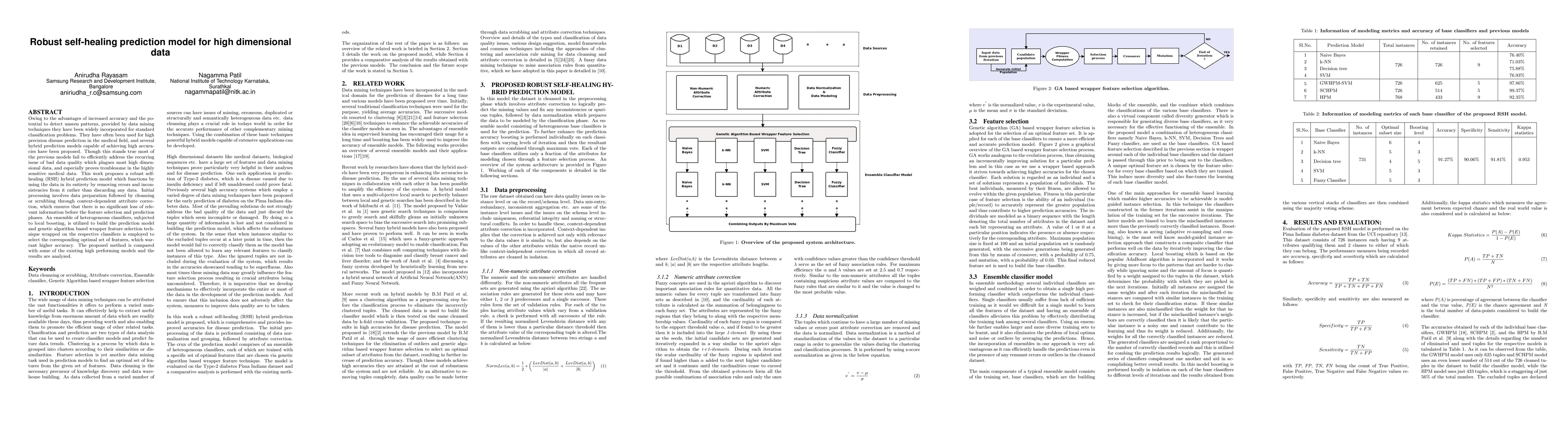 Thumbnail for Robust self-healing prediction model for high dimensional data