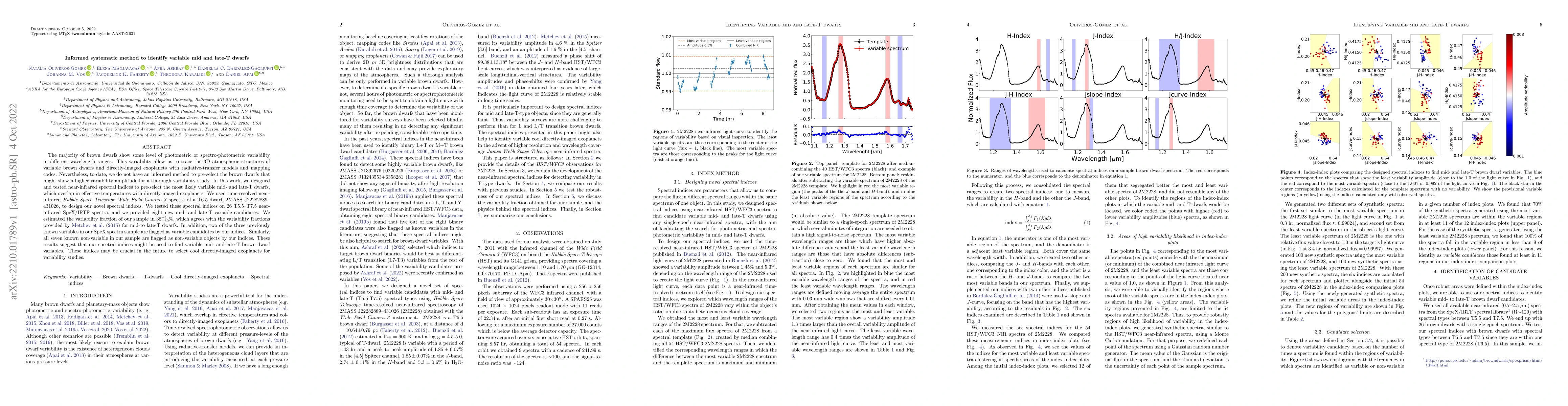 Thumbnail for Informed systematic method to identify variable mid and late-T dwarfs