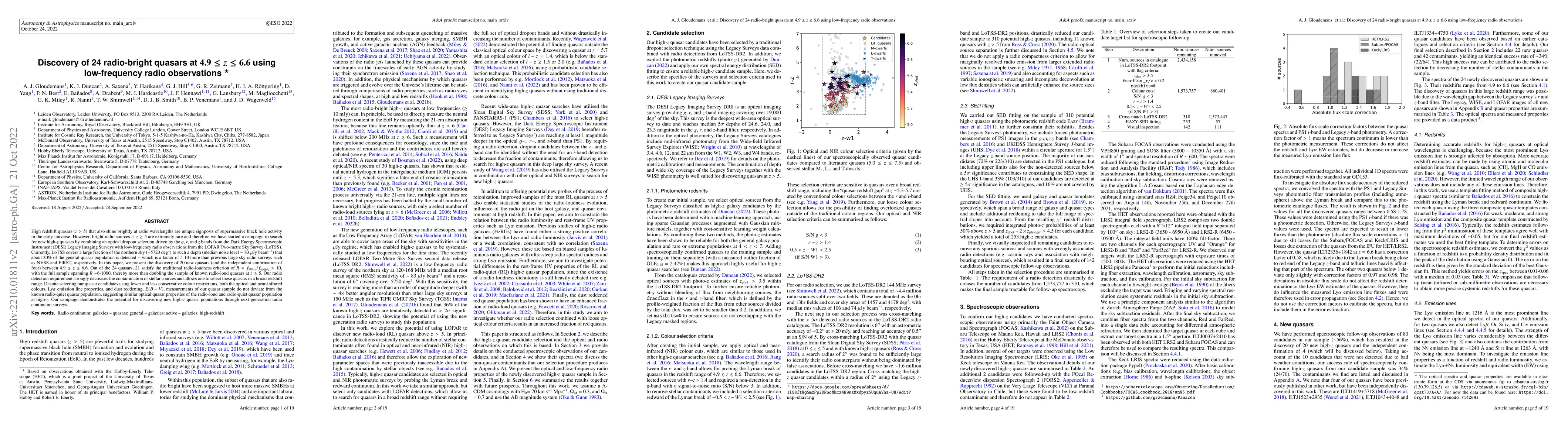 Thumbnail for Discovery of 24 radio-bright quasars at $4.9 \leq z \leq6.6$ using
  low-frequency radio observations