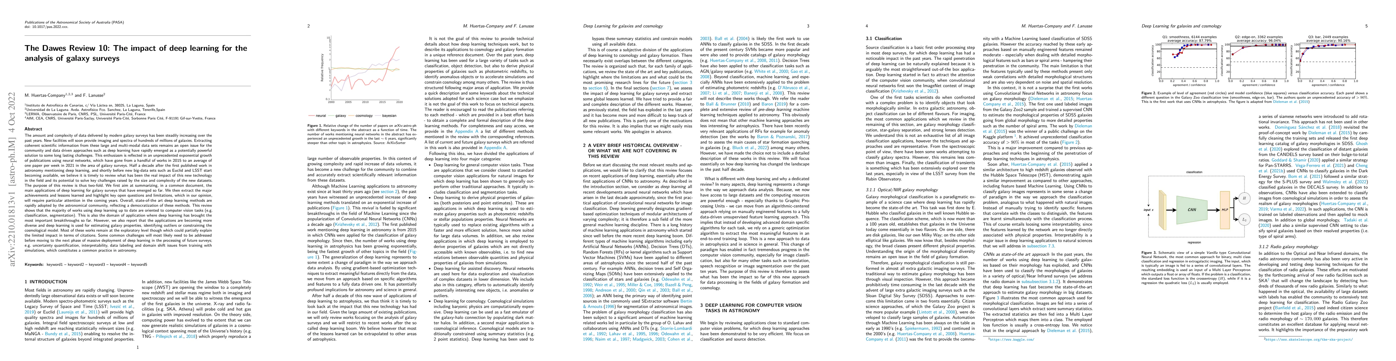 Thumbnail for The DAWES review 10: The impact of deep learning for the analysis of
  galaxy surveys