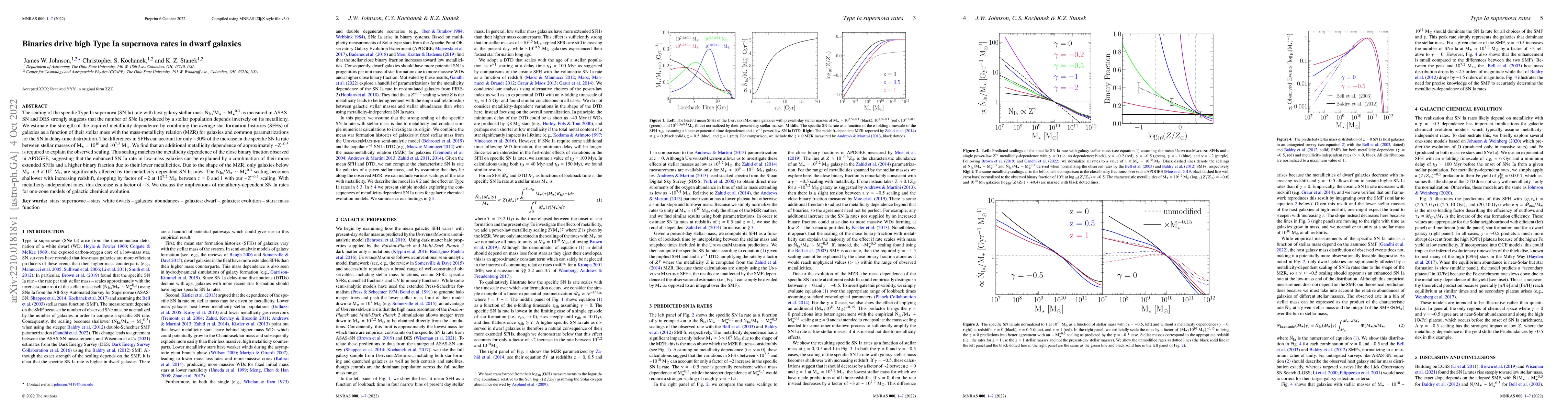 Thumbnail for Binaries drive high Type Ia supernova rates in dwarf galaxies