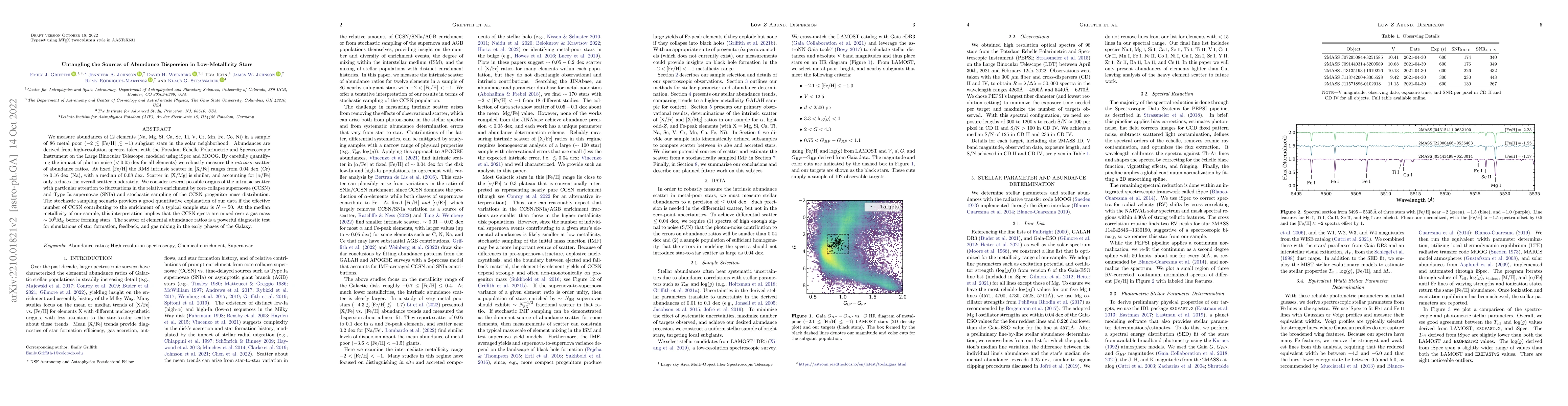 Thumbnail for Untangling the Sources of Abundance Dispersion in Low-Metallicity Stars