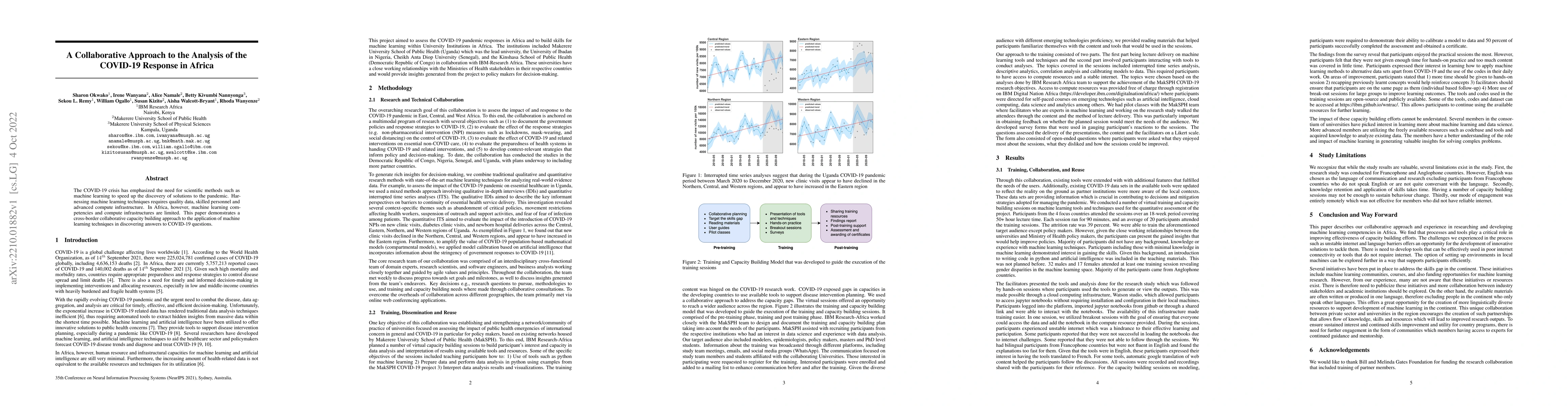Thumbnail for A Collaborative Approach to the Analysis of the COVID-19 Response in
  Africa