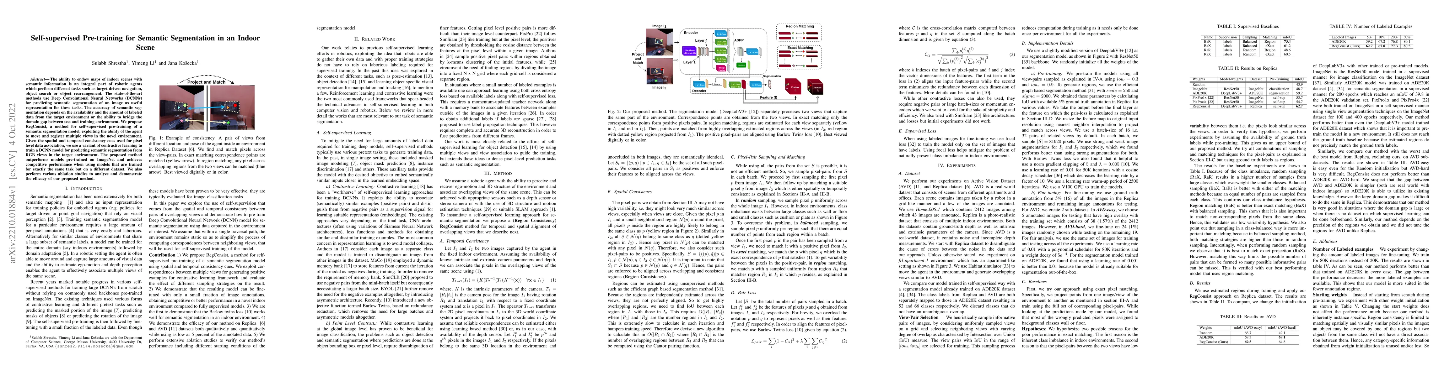 Thumbnail for Self-supervised Pre-training for Semantic Segmentation in an Indoor
  Scene