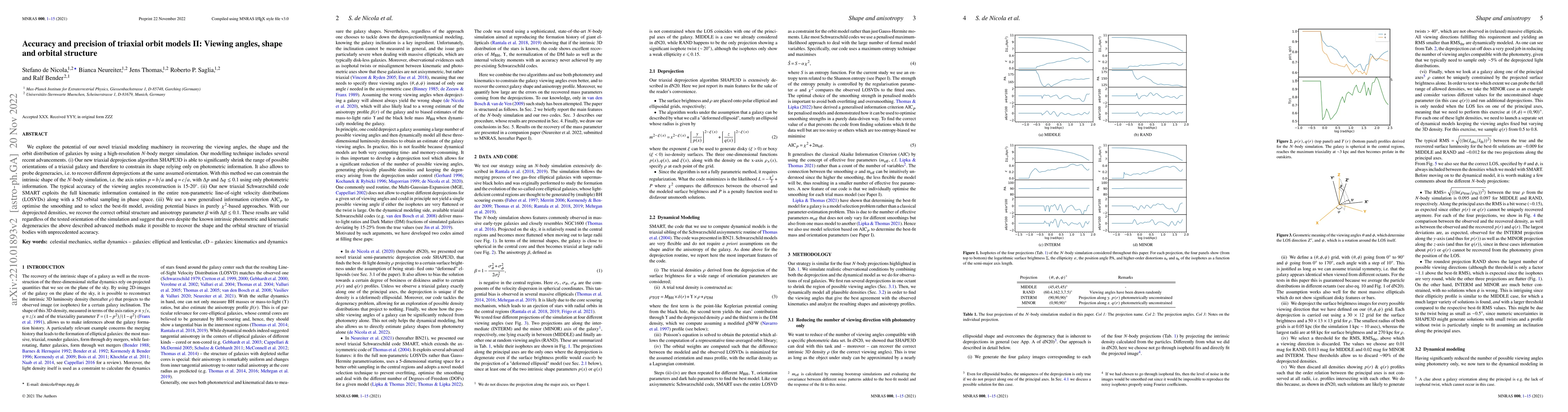 Thumbnail for Accuracy and precision of triaxial orbit models II: Viewing angles,
  shape and orbital structure