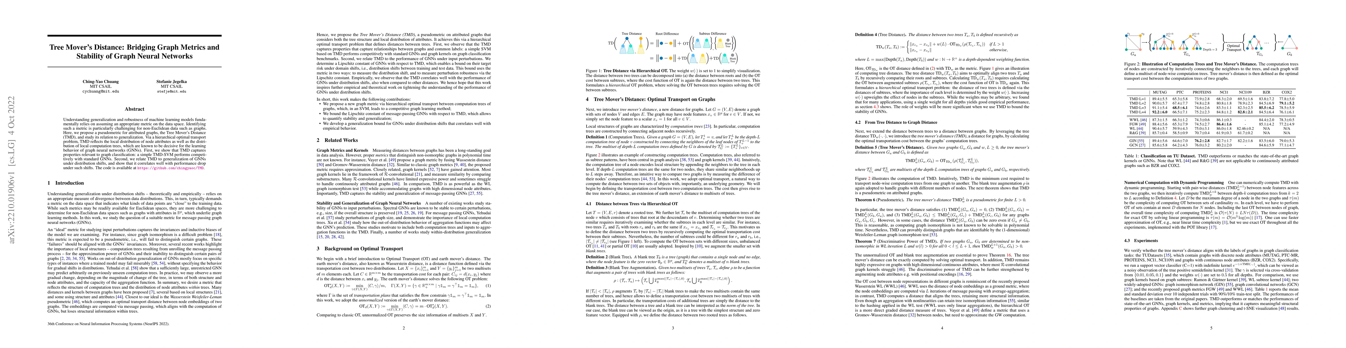 Thumbnail for Tree Mover's Distance: Bridging Graph Metrics and Stability of Graph
  Neural Networks