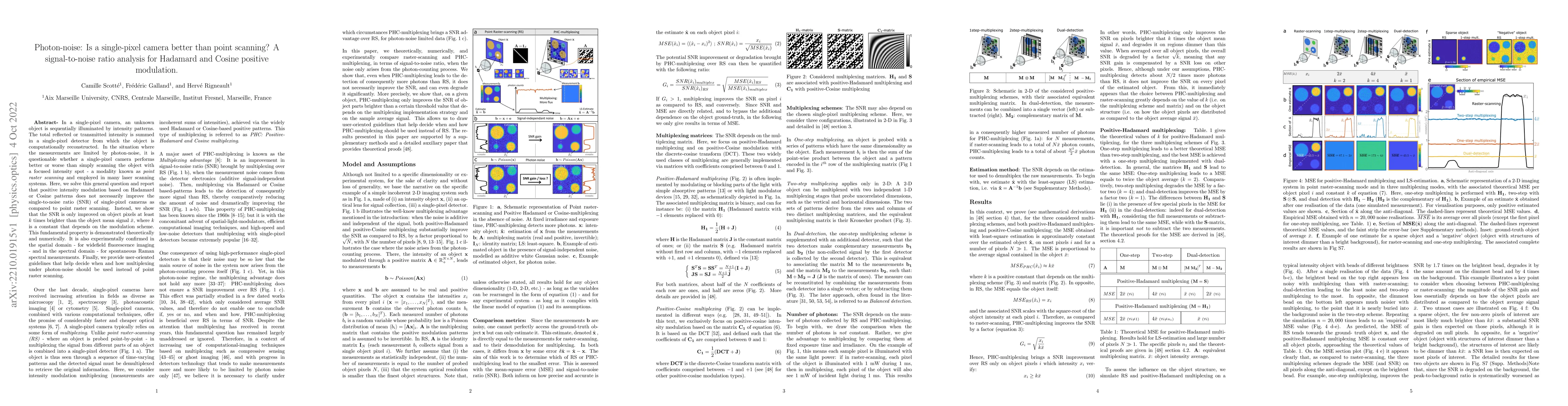 Thumbnail for Photon-noise: Is a single-pixel camera better than point scanning? A
  signal-to-noise ratio analysis for Hadamard and Cosine positive modulation