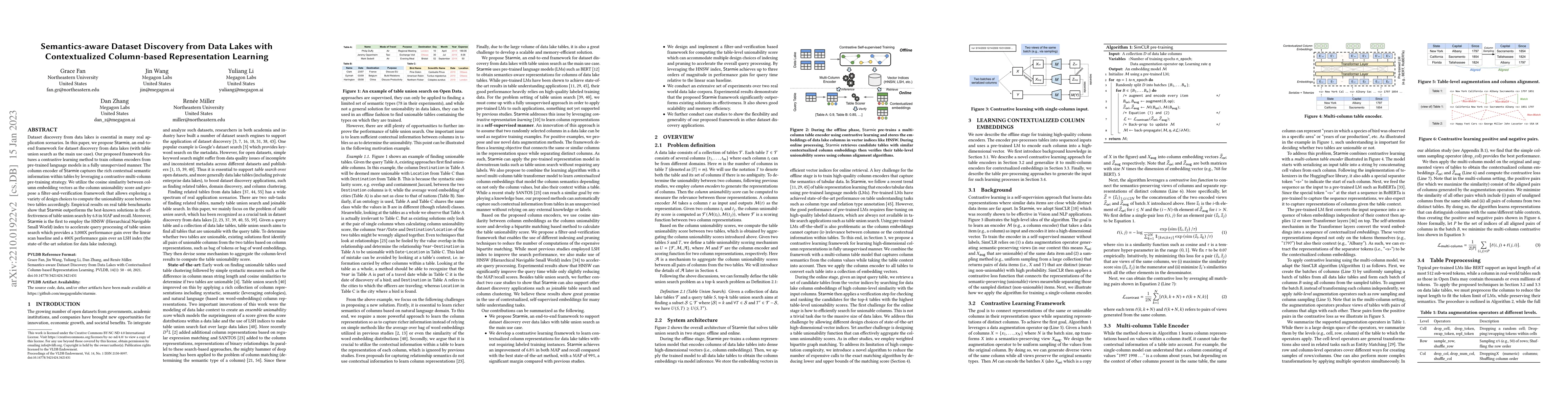Thumbnail for Semantics-aware Dataset Discovery from Data Lakes with Contextualized
  Column-based Representation Learning