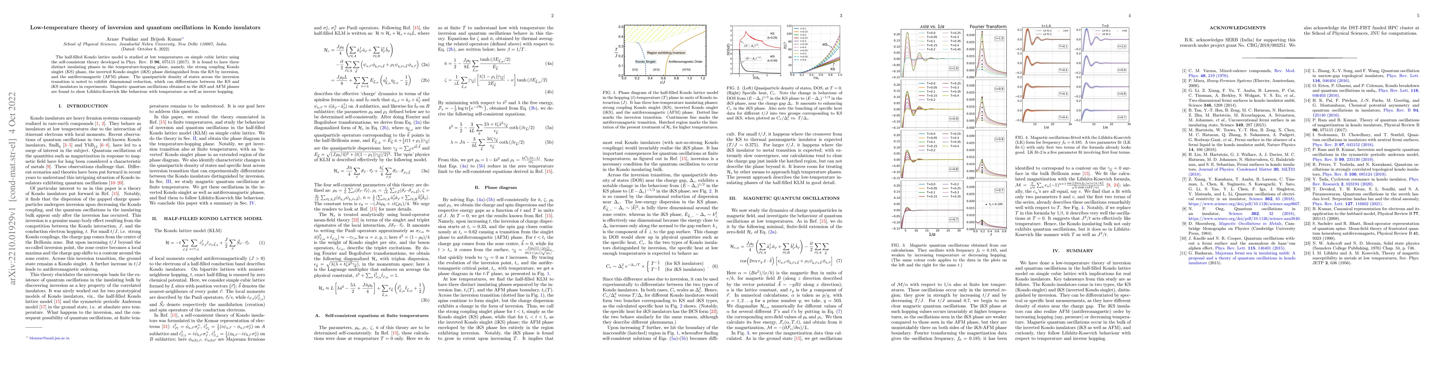 Thumbnail for Low-temperature theory of inversion and quantum oscillations in Kondo
  insulators