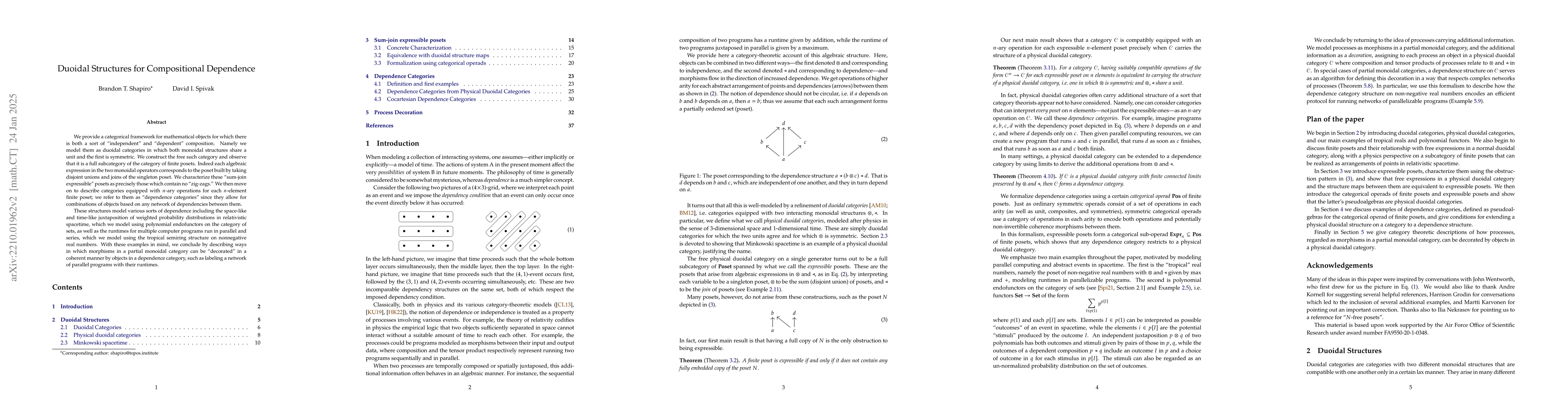 Thumbnail for Duoidal Structures for Compositional Dependence